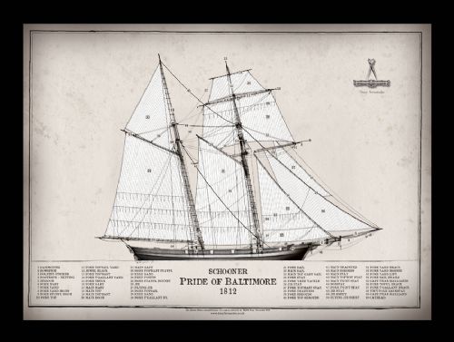 19) Pride of Baltimore 1812 - signed print